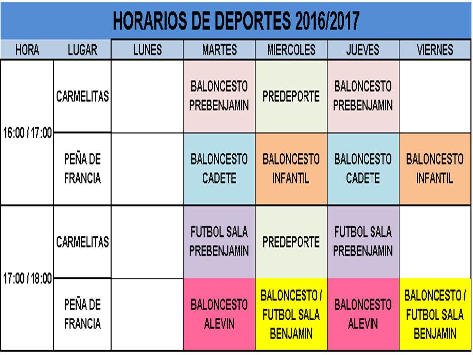 Actividades deportivas 2016-2017