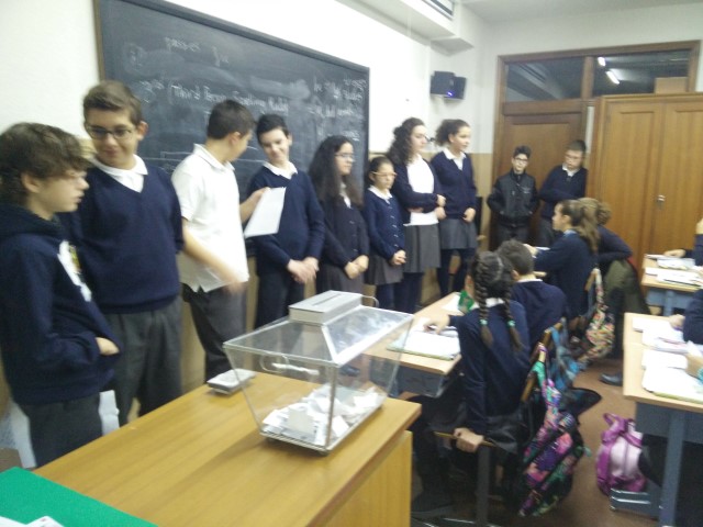 Votaciones