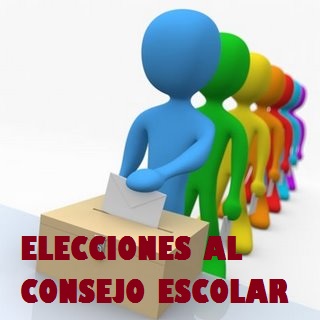 Candidaturas Consejo Escolar
